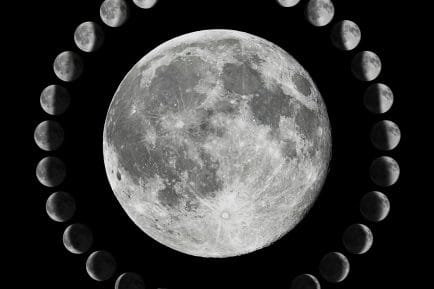 Picture of the cycle of the moon circling a full moon on black background. 